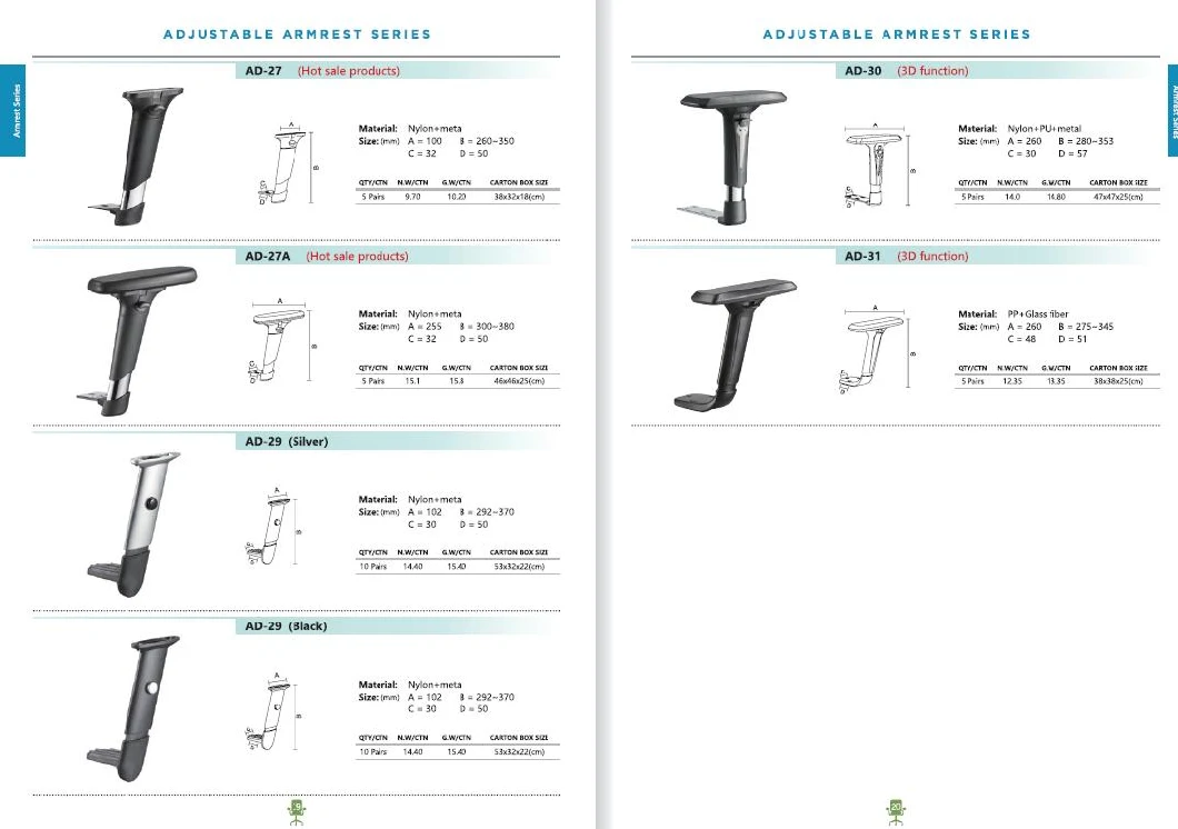 High Quality Chair Parts, Good Armrest, Chair Components