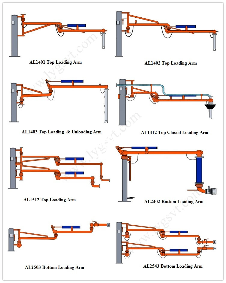 Top Loading Arm Stander for Truck and Rail Tanker Filling and Unloading